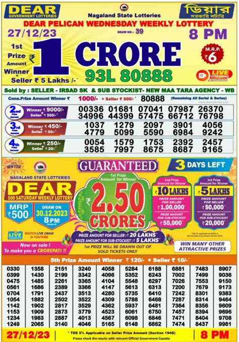 Nagaland Sambad Lottery Dear Sandpiper Thursday Winners Announced.
